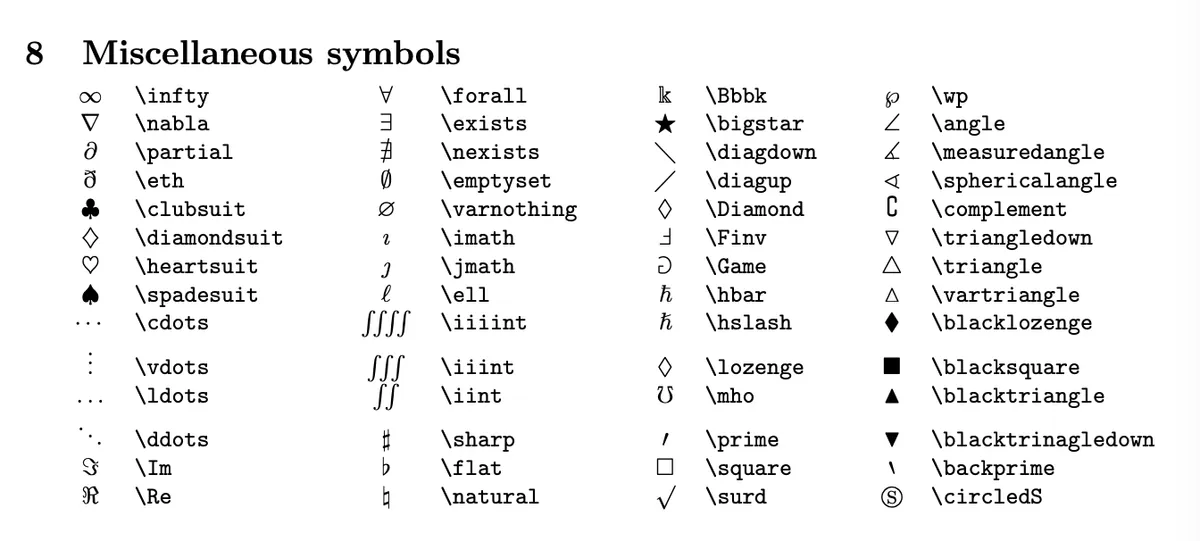 miscellaneous-symbols symbols