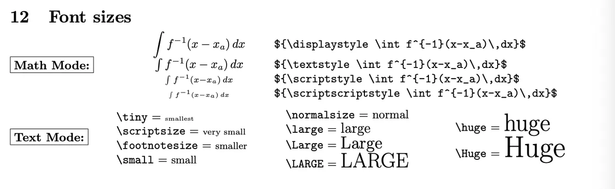 font-sizes symbols
