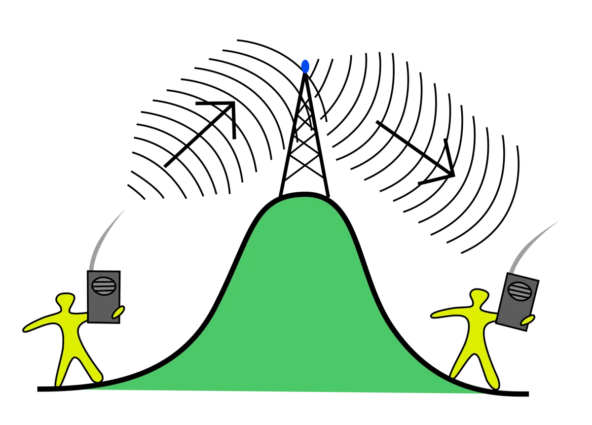 https://ko.wikipedia.org/wiki/%EC%A4%91%EA%B3%84%EA%B8%B0#/media/%ED%8C%8C%EC%9D%BC:Repeater-schema.svg